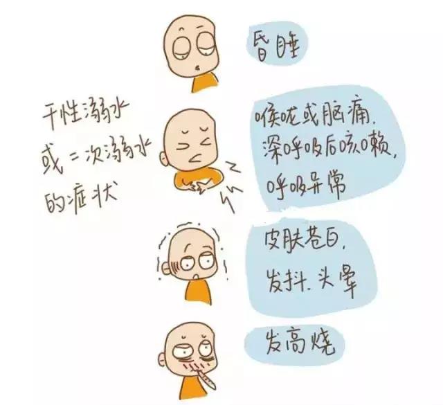 夏天玩水，一定要知道的防溺水知識！